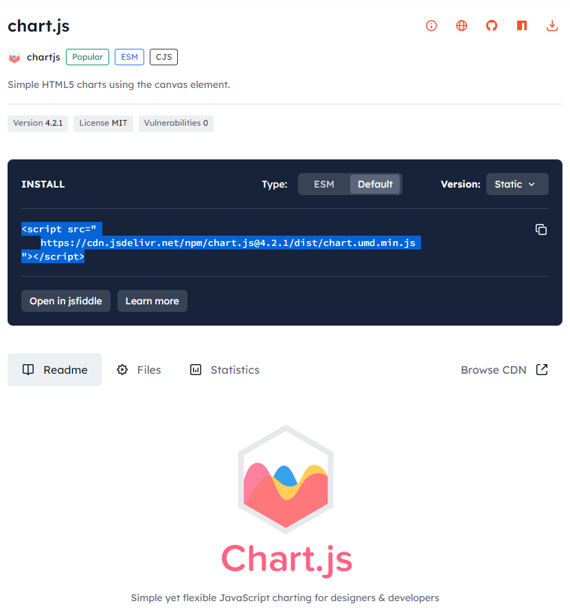 chart.js CDN