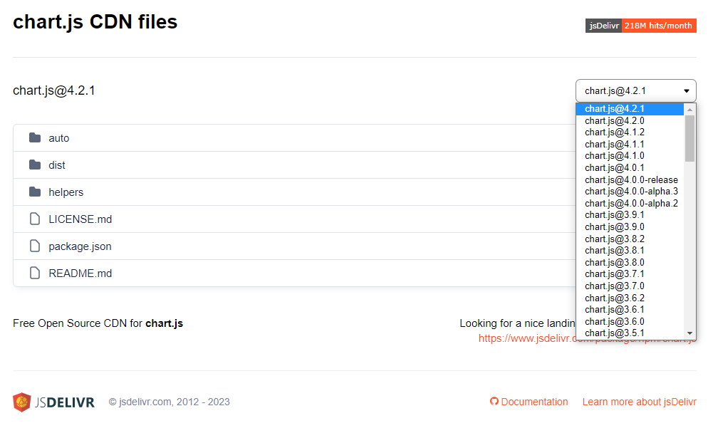 chart.js CDN version change